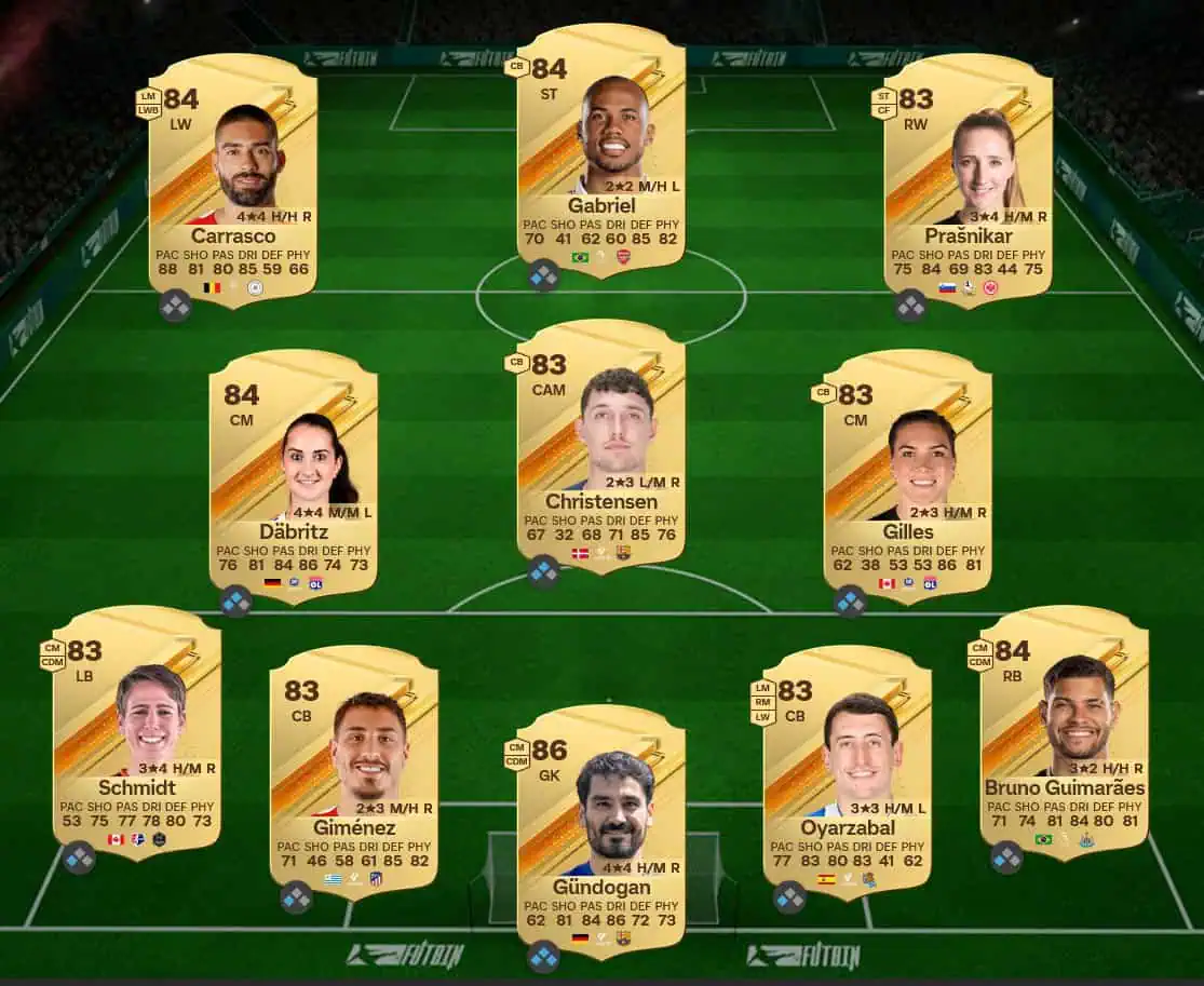 Soluzione Germania SBC Dzsenifer Marozsán Futties.