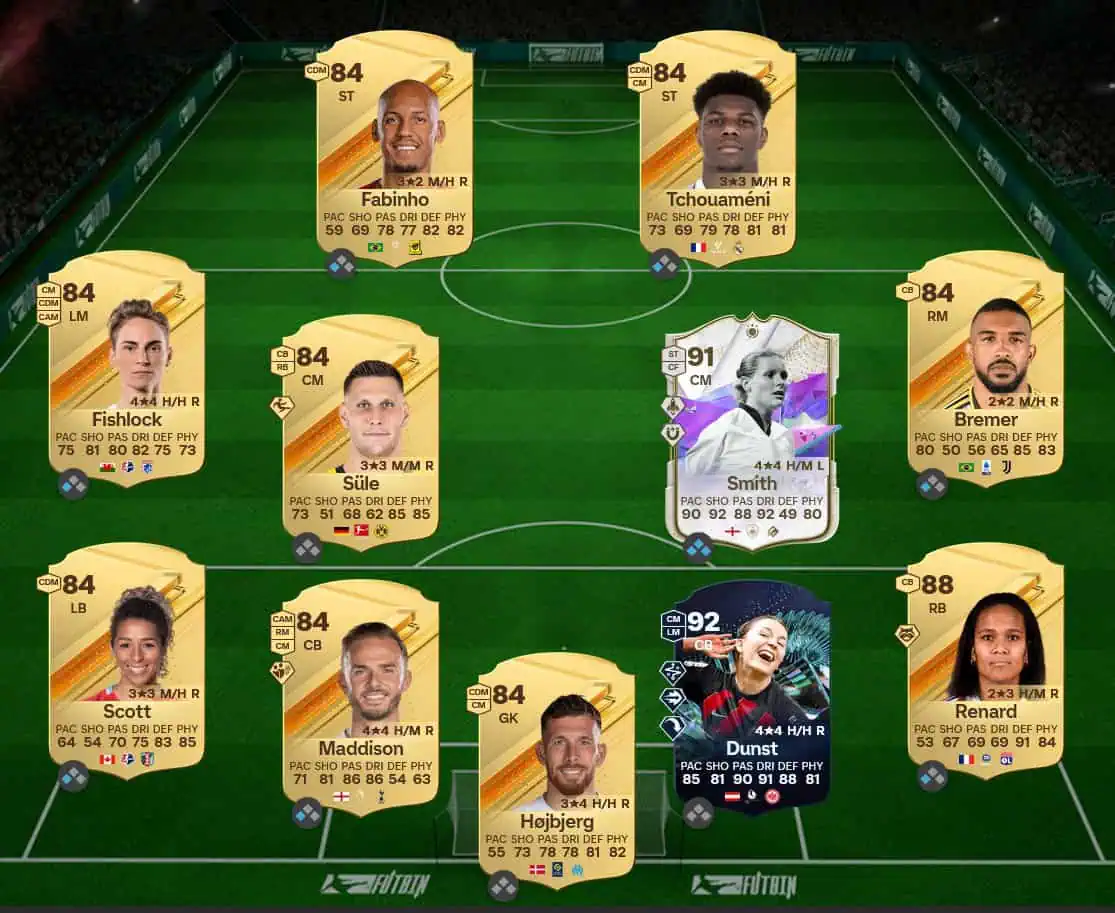 Soluzione Inghilterra SBC Alex Oxlade-Chamberlain Futties.