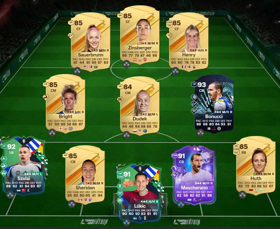 Soluzione LaLiga SBC Takefusa Kubo Futties.