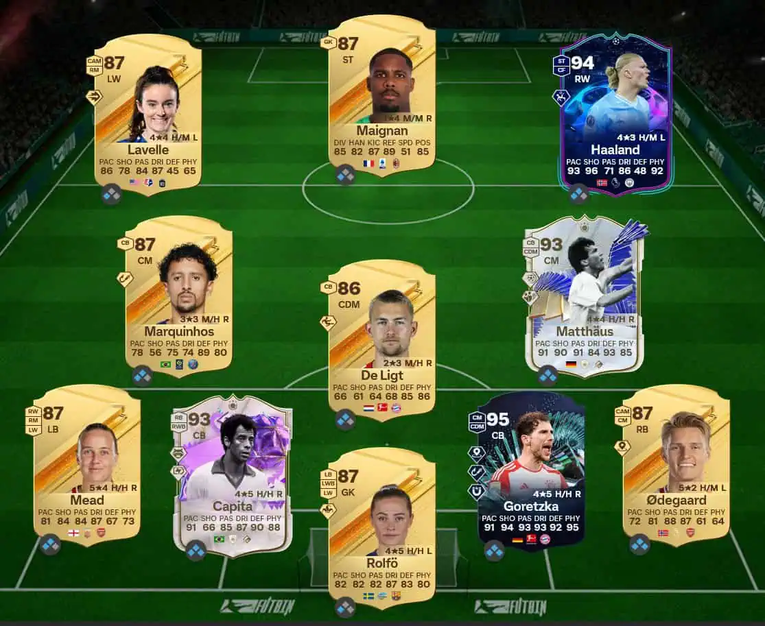 Soluzione Leggenda Campionato SBC Philipp Lahm Icon Futties.