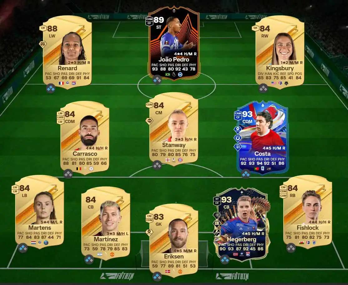 Soluzione Leggenda Campionato SBC Bobby Moore Icon Futties.
