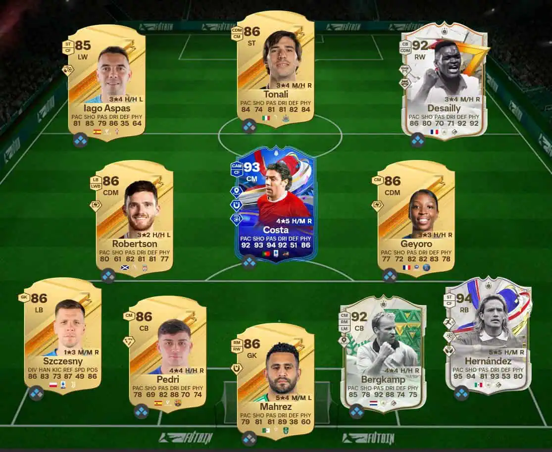 Soluzione Leggenda Campionato SBC Raรบl Gonzรกlez Blanco Icon Futties.
