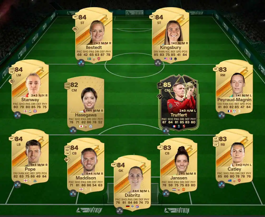Soluzione Manchester United SBC Matthijs De Ligt Futties.