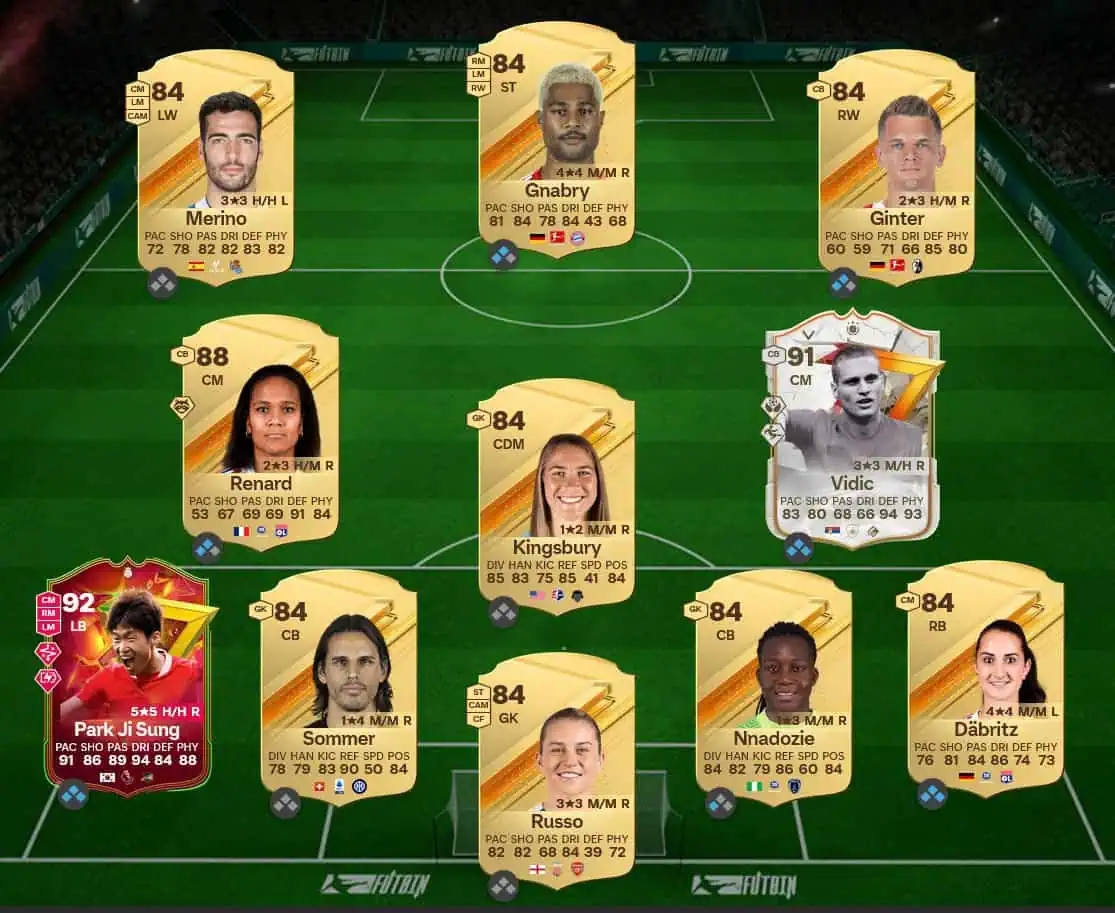 Soluzione I Nerazzurri SBC Roberto Baggio Icon Futties.