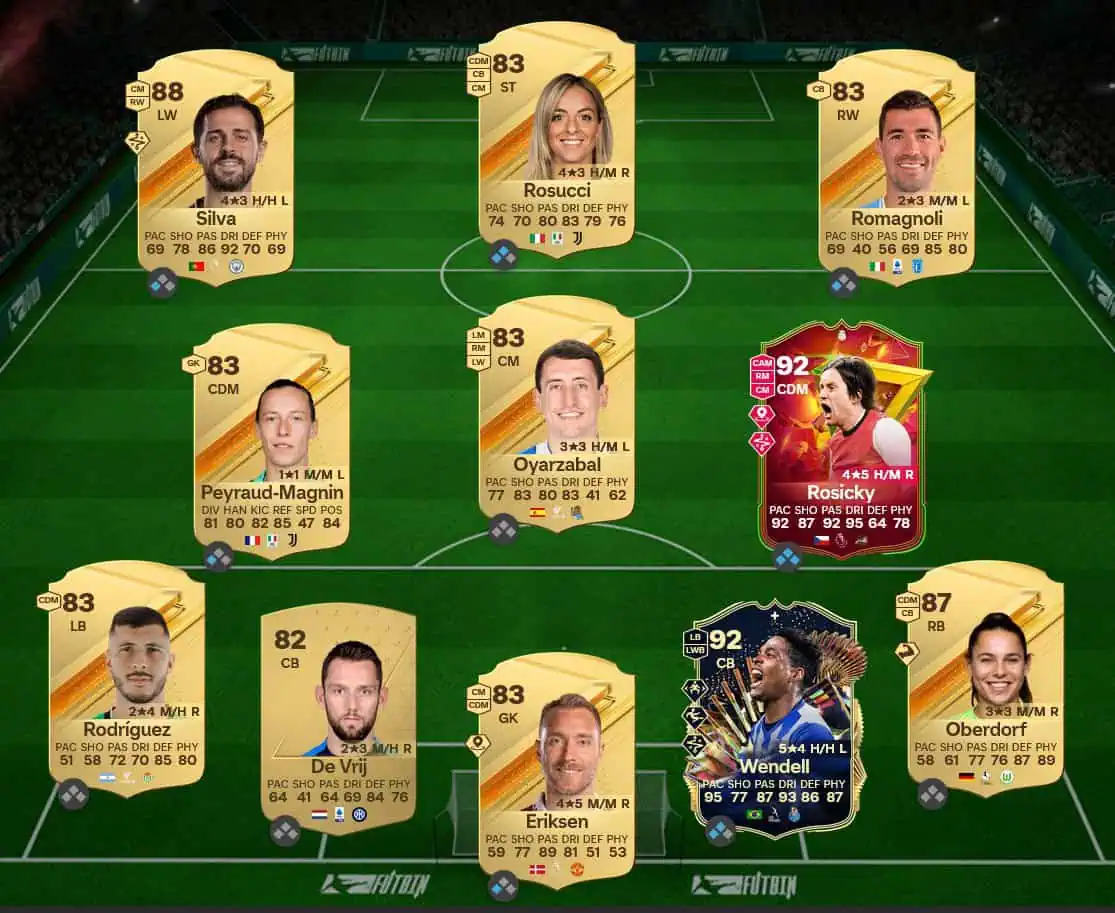 Soluzione Piccola Milla SBC Samuel Eto'o Icon Futties.