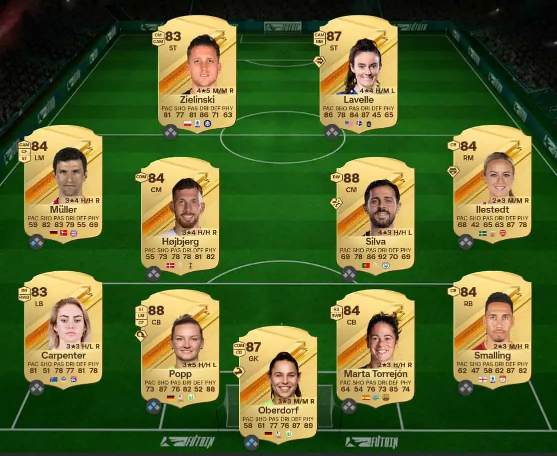 Soluzione Portogallo SBC Ricardo Carvalho Futties.