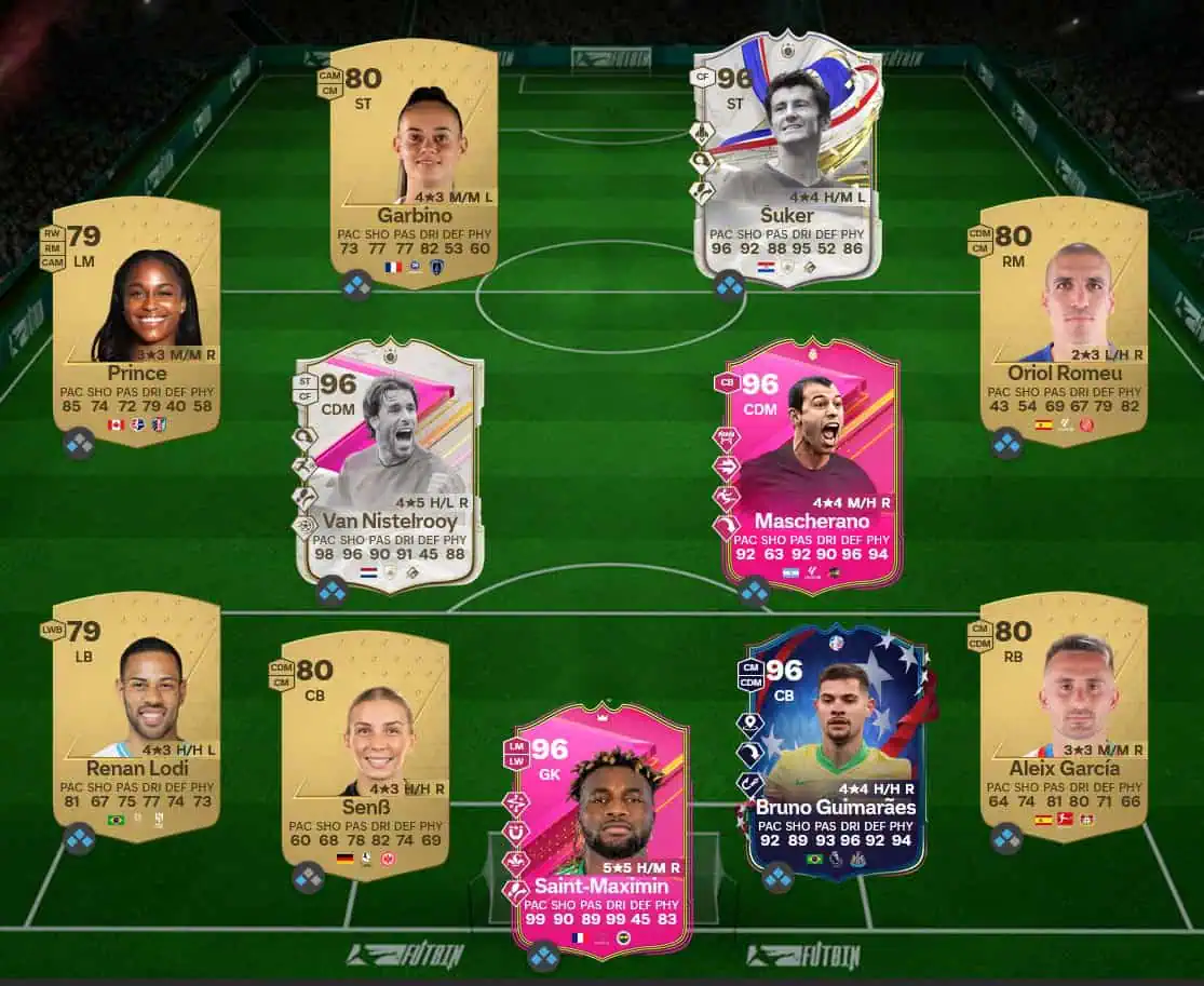 Soluzione Premier League SBC Matthijs De Ligt Futties.