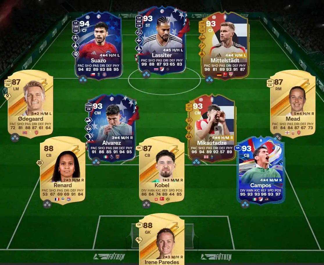 Soluzione Premier League SBC David Ginola Eroe Futties.