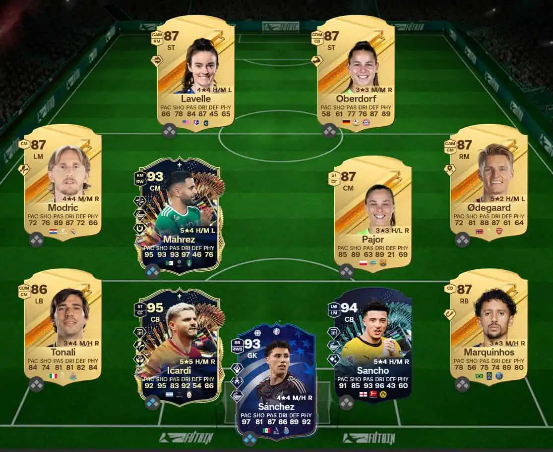 Soluzione Premier League SBC Martin Odegaard Futties.