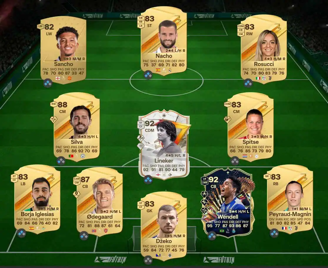 Soluzione Premier League SBC Yaya Tourรฉ Eroe Futties.