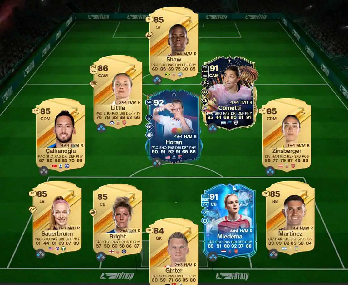Soluzione Prima Scelta SBC Roberto Baggio Icon Futties.