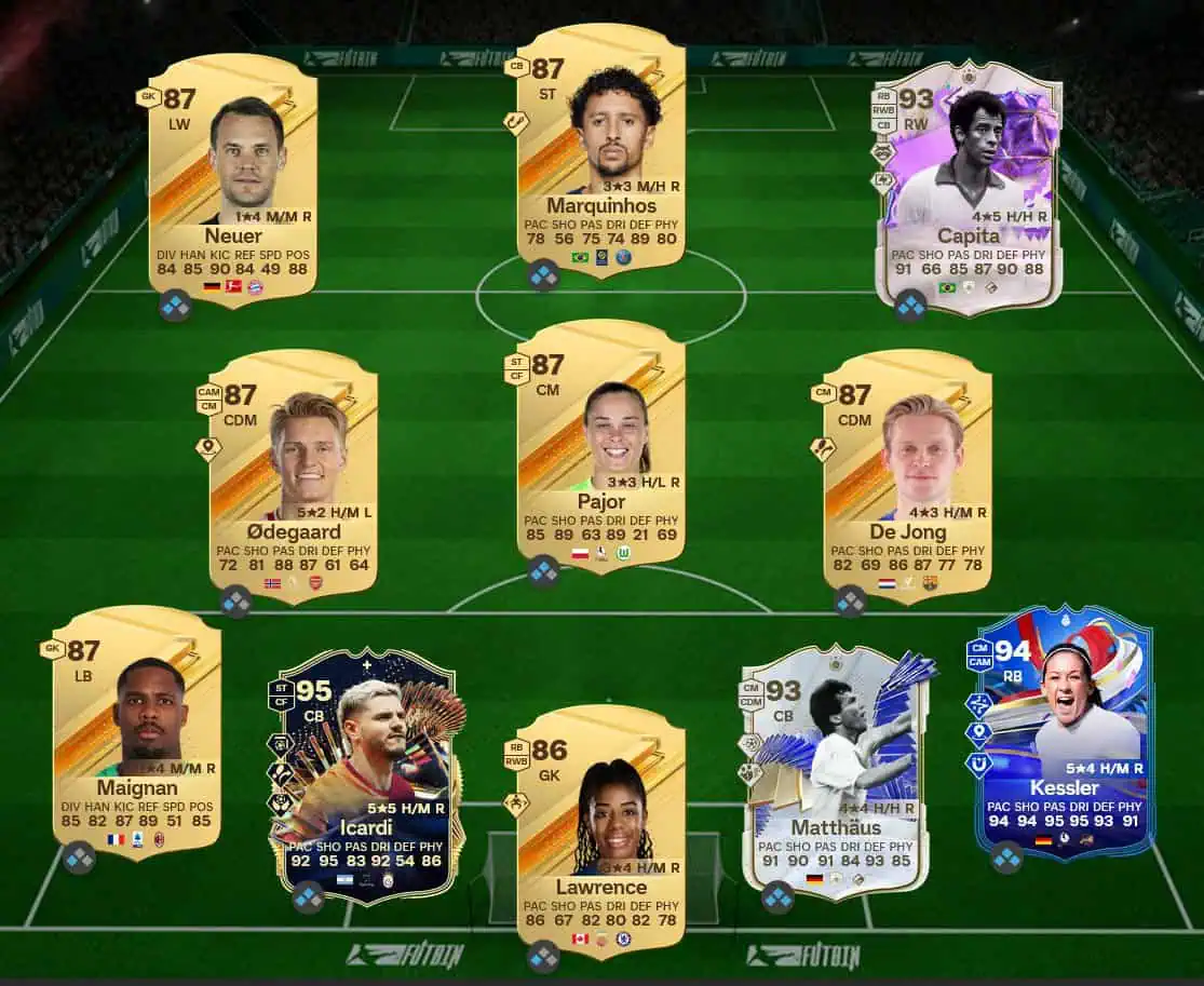 Soluzione Prima Scelta SBC Philipp Lahm Icon Futties.