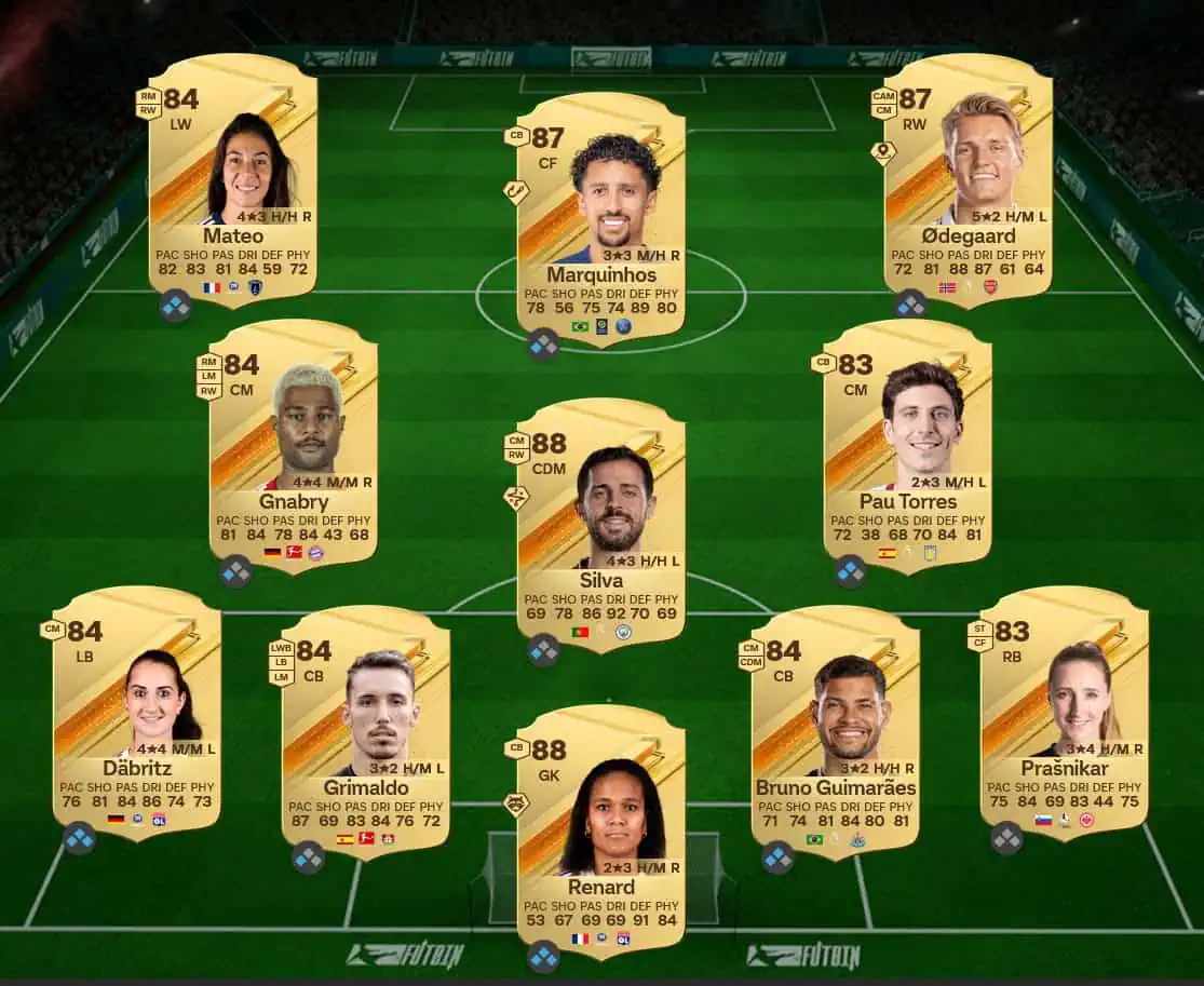 Soluzione Rosa Con Valutazione 86 SBC Dzsenifer Marozsán Futties.