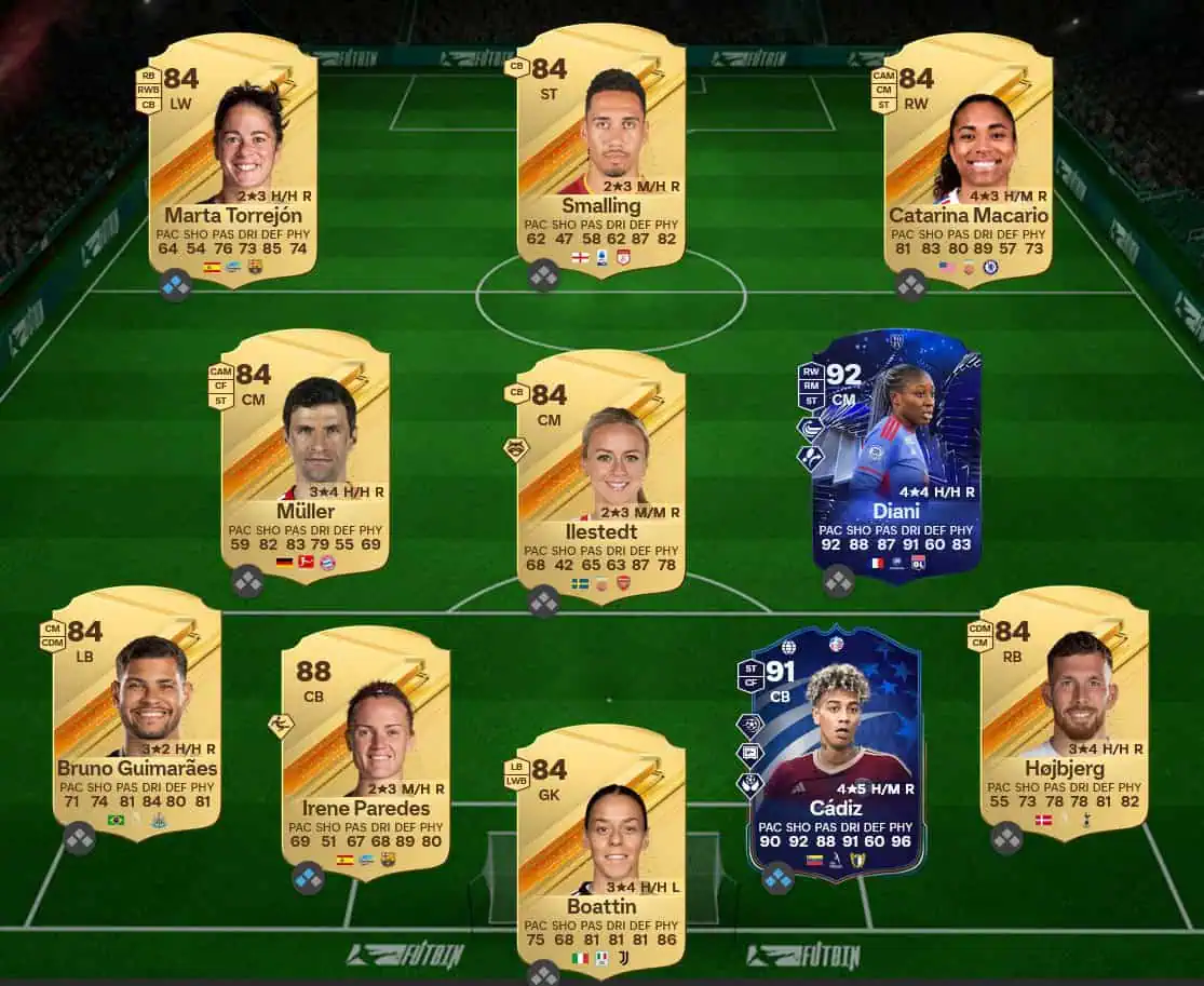 Soluzione Rosa Con Valutazione 87 SBC Ricardo Carvalho Futties.