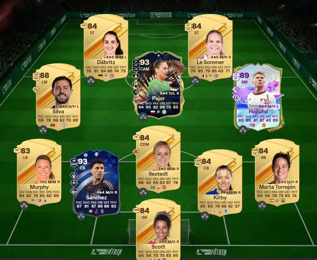 Soluzione Rosa Con Valutazione 88 SBC Samuel Eto'o Icon Futties.