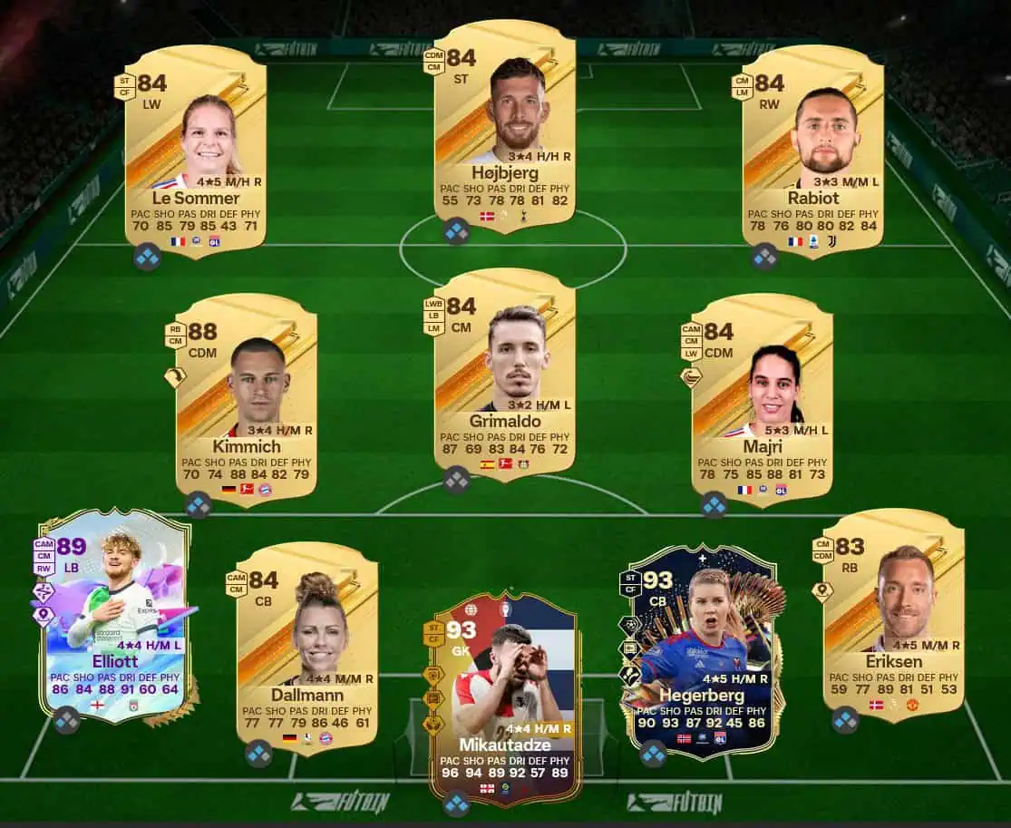 Soluzione Rosa Con Valutazione 88 SBC Yaya Tourรฉ Eroe Futties.