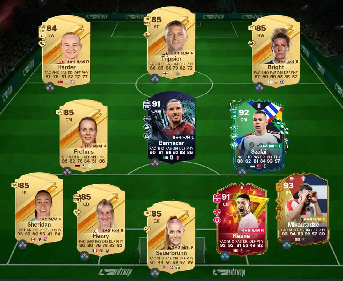 Soluzione Rosa Con Valutazione 89 SBC Yaya Tourรฉ Eroe Futties.