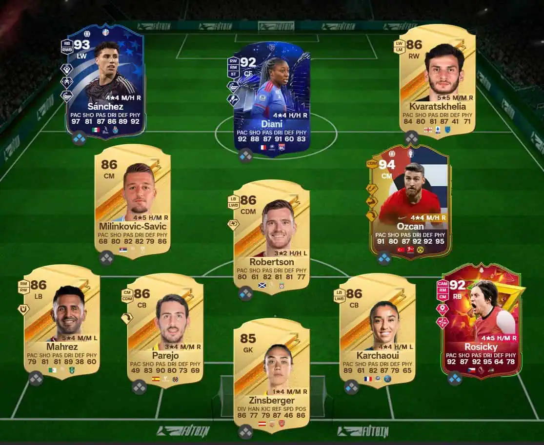 Soluzione Rosa Con Valutazione 90 SBC Samuel Eto'o Icon Futties.