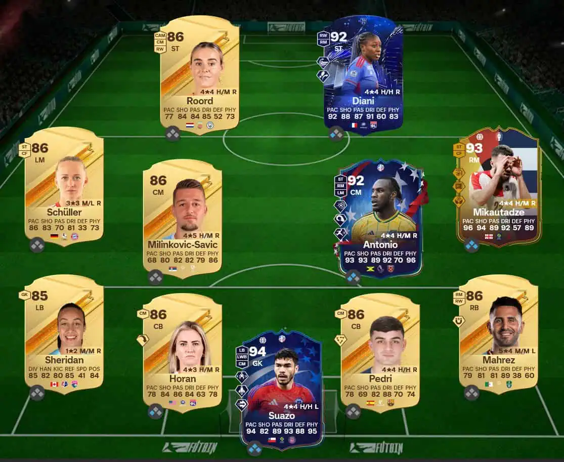 Soluzione Rosa Con Valutazione 90 SBC Yaya Tourรฉ Eroe Futties.