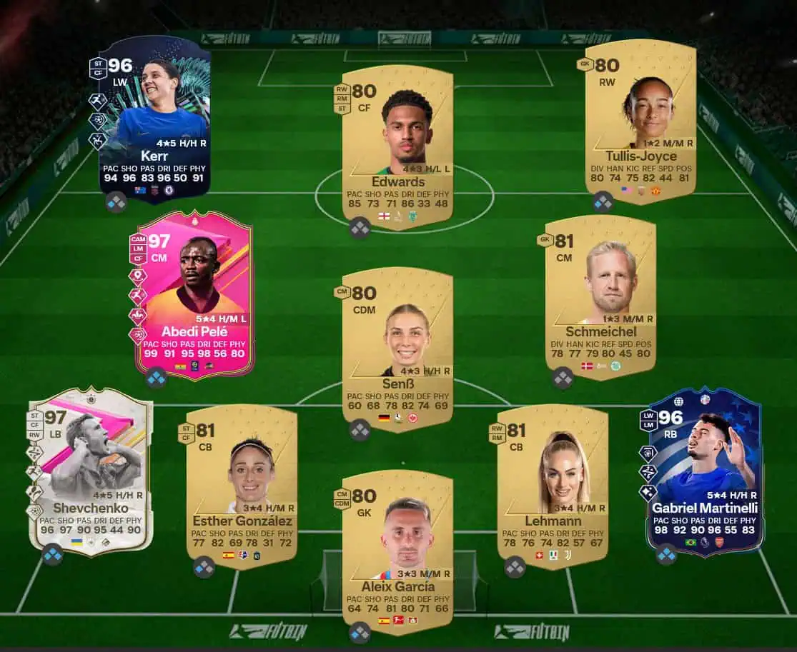 Soluzione Rosa Con Valutazione 90 SBC Aaron Wan-Bissaka Futties.