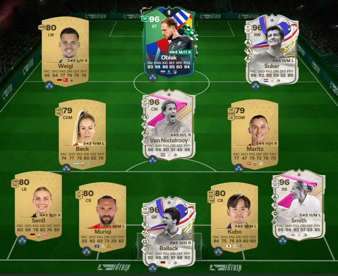Soluzione Rosa Con Valutazione 91 SBC Riccardo Calafiori Futties.