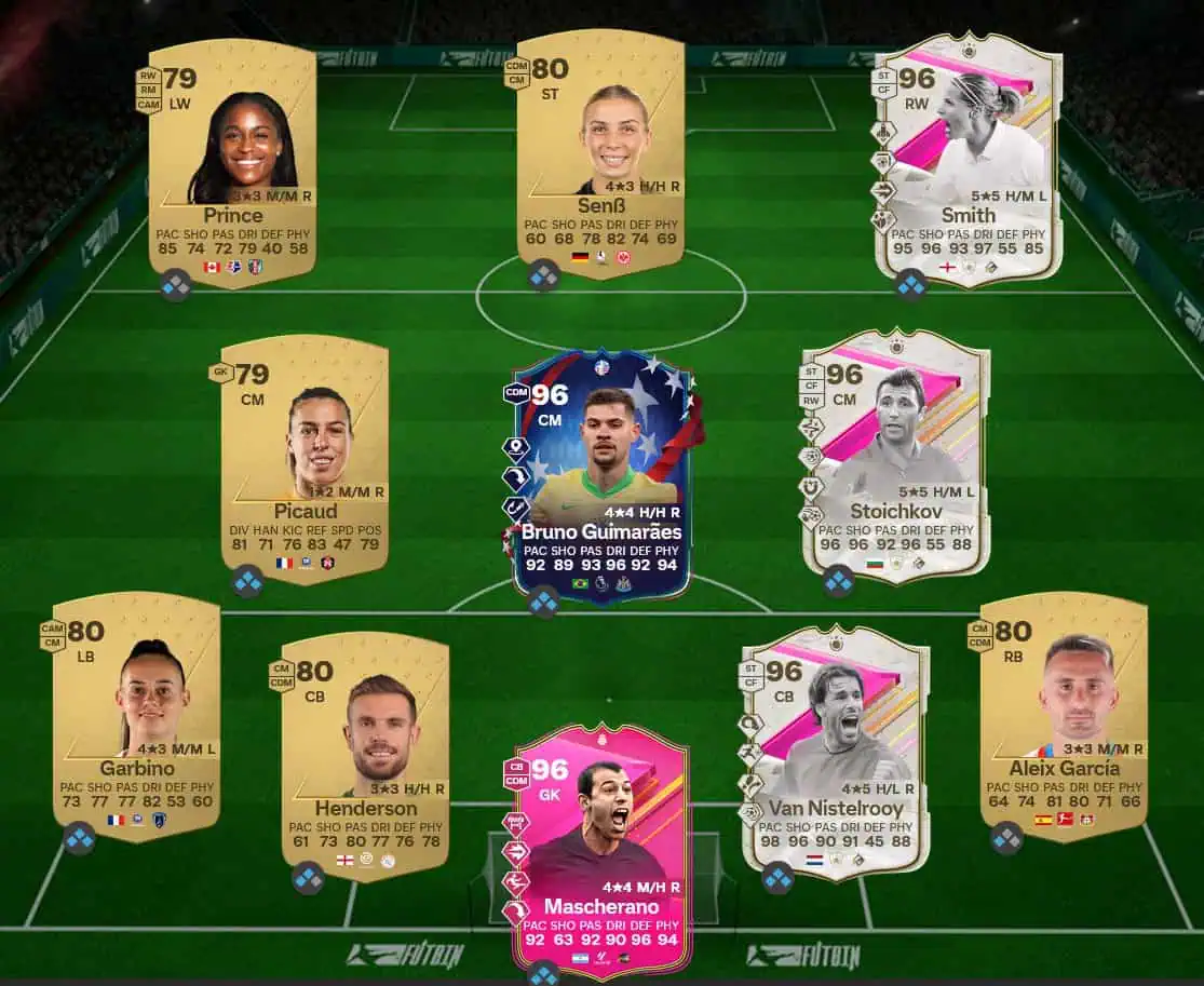 Soluzione Rosa Con Valutazione 91 SBC Matthijs De Ligt Futties.