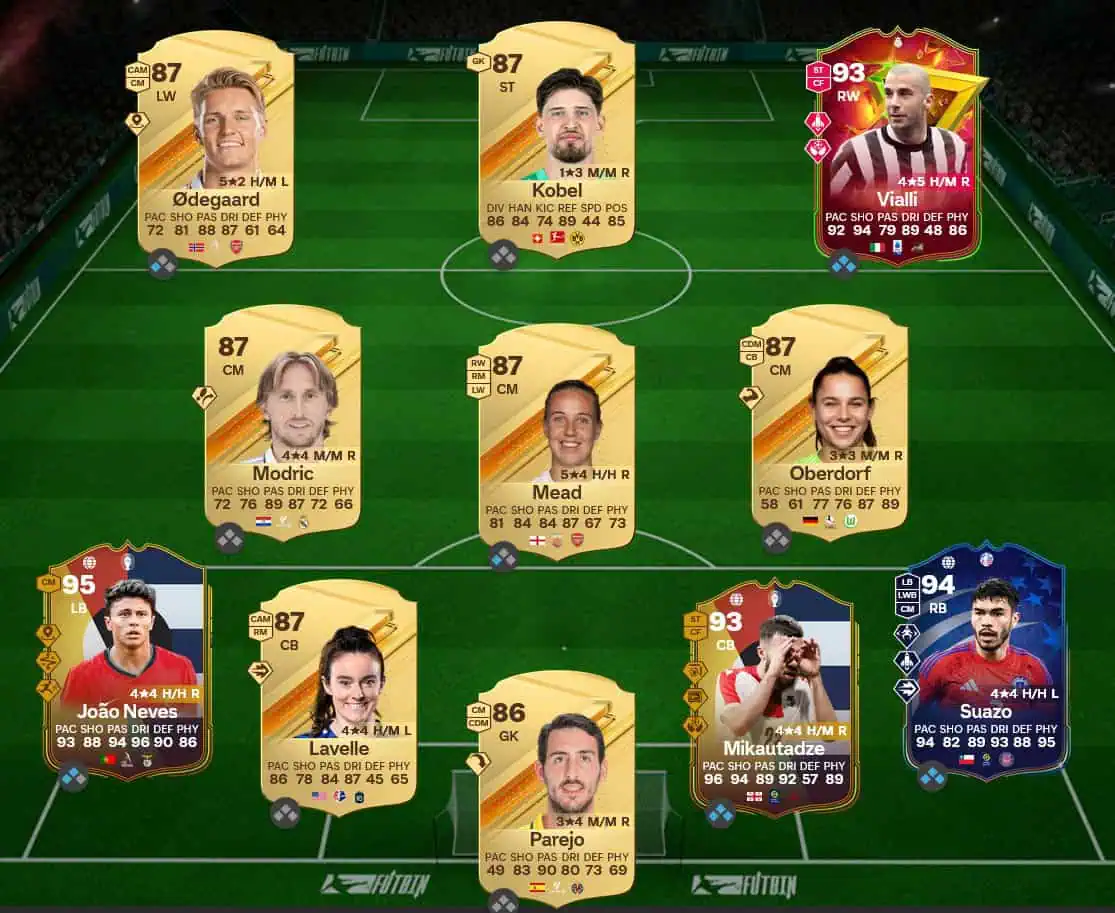 Soluzione Rosa Con Valutazione 91 SBC Samuel Eto'o Icon Futties.