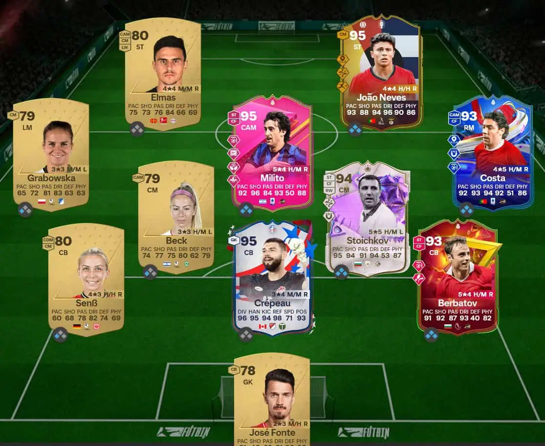 Soluzione Rosa Con Valutazione 91 SBC David Ginola Eroe Futties.