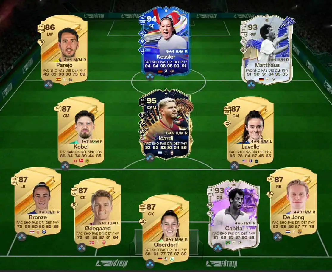 Soluzione Rosa Con Valutazione 91 SBC Philipp Lahm Icon Futties.