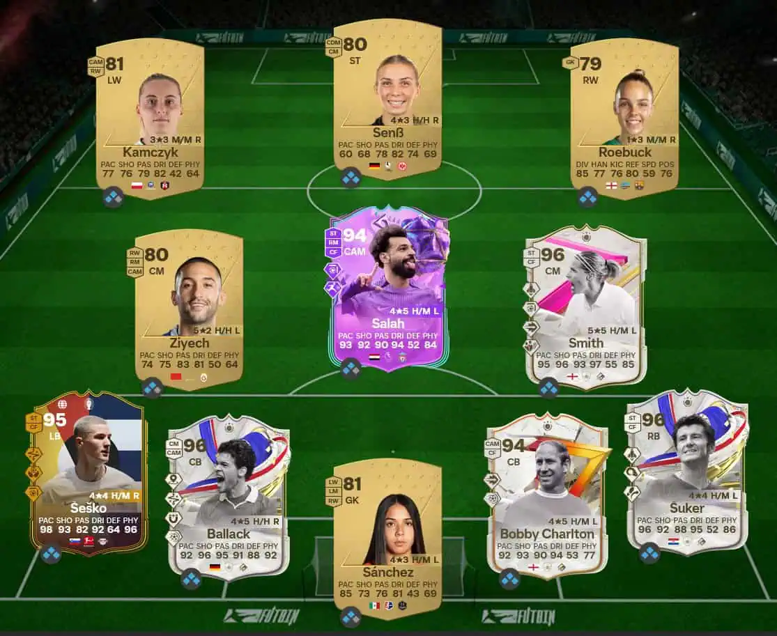 Soluzione Rosa Con Valutazione 92 SBC Riccardo Calafiori Futties.