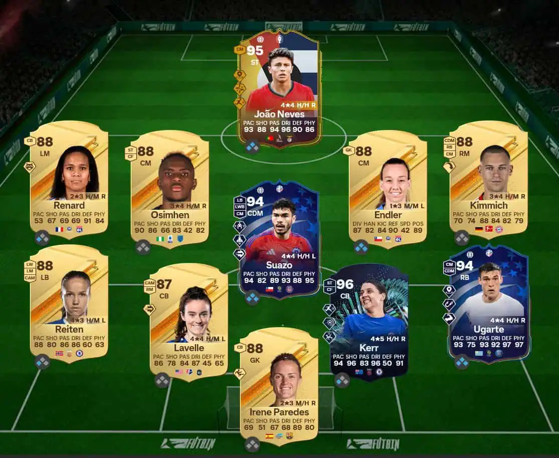 Soluzione Rosa Con Valutazione 92 SBC David Ginola Eroe Futties.
