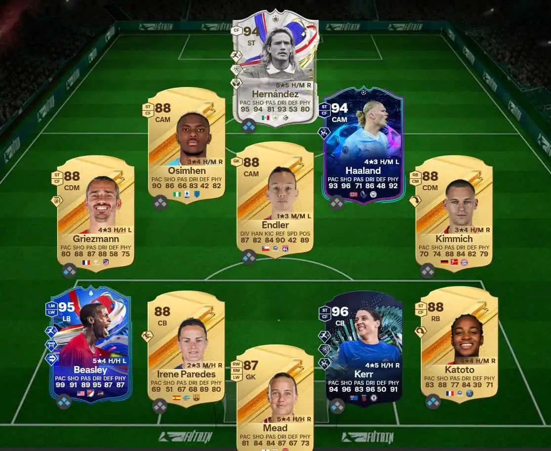 Soluzione Rosa Con Valutazione 92 SBC Philipp Lahm Icon Futties.