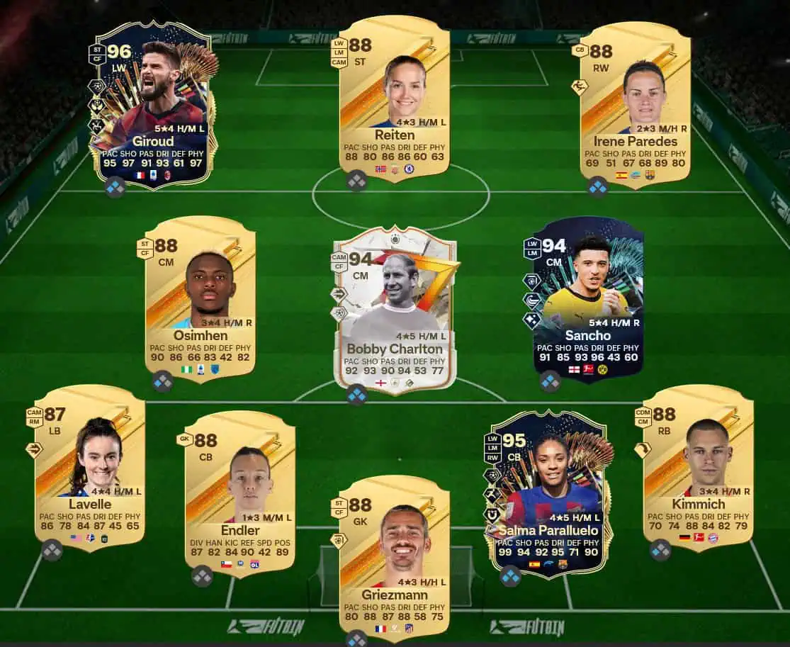 Soluzione Rosa Con Valutazione 92 SBC Martin Odegaard Futties.
