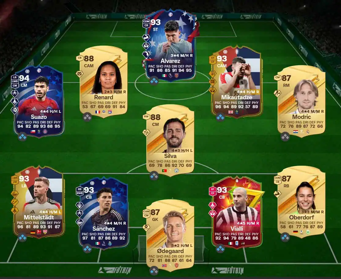 Soluzione Rosa Con Valutazione 92 SBC Yaya Tourรฉ Eroe Futties.