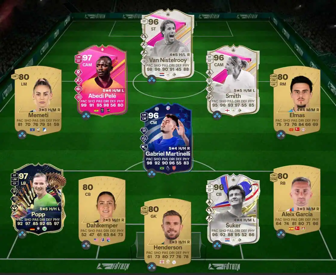 Soluzione Rosa Con Valutazione 93 SBC Julián Álvarez Futties.