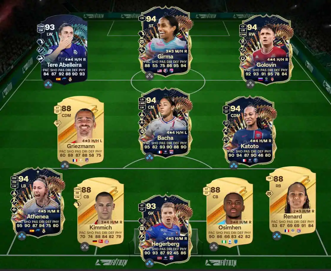 Soluzione Rosa Con Valutazione 93 SBC Eusรฉbio Icon Futties.