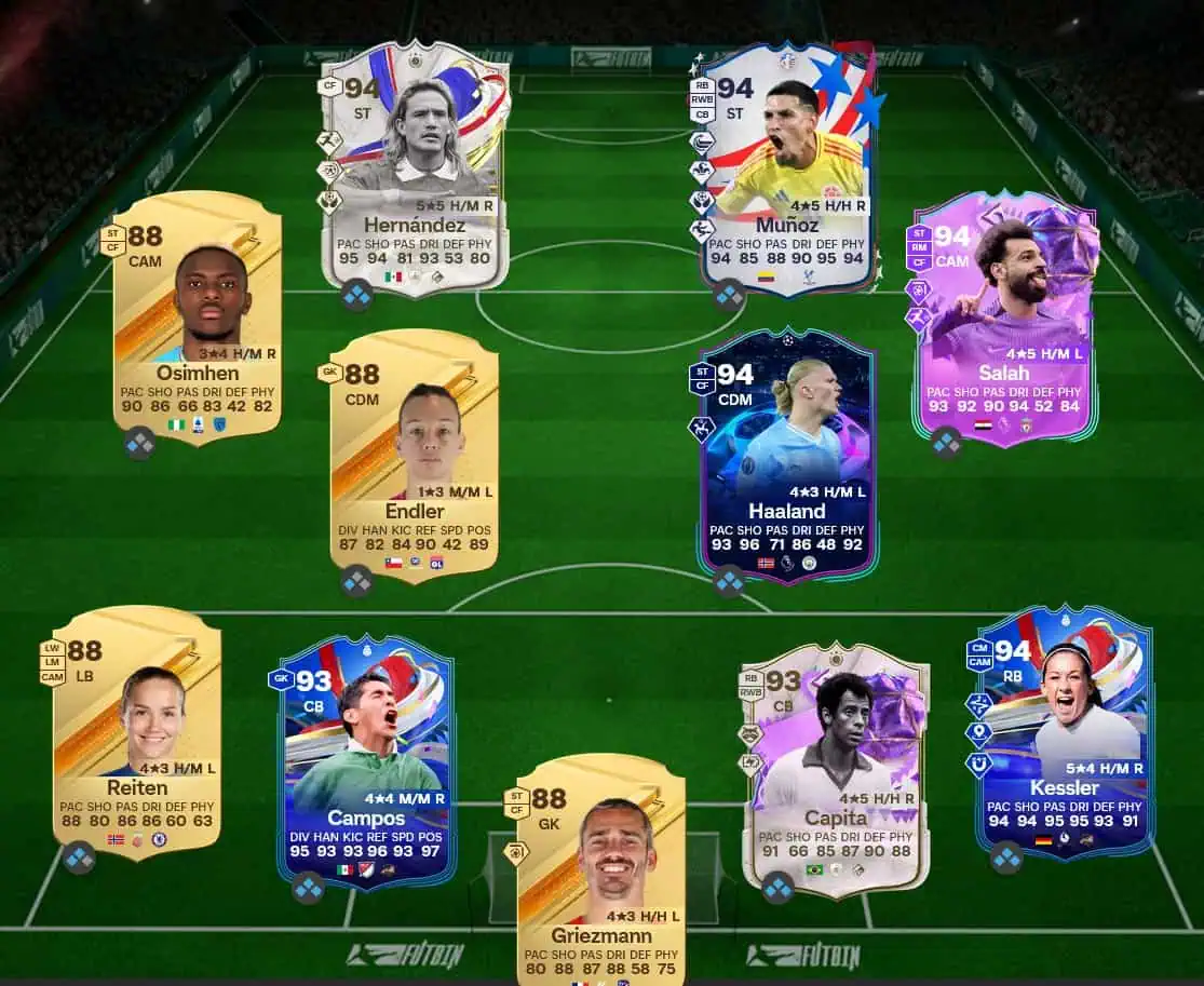 Soluzione Rosa Con Valutazione 93 SBC Philipp Lahm Icon Futties.
