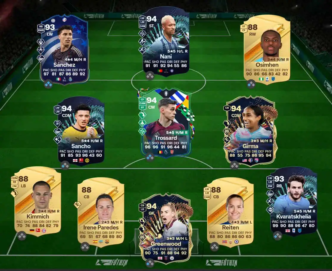 Soluzione Rosa Con Valutazione 93 SBC Martin Odegaard Futties.