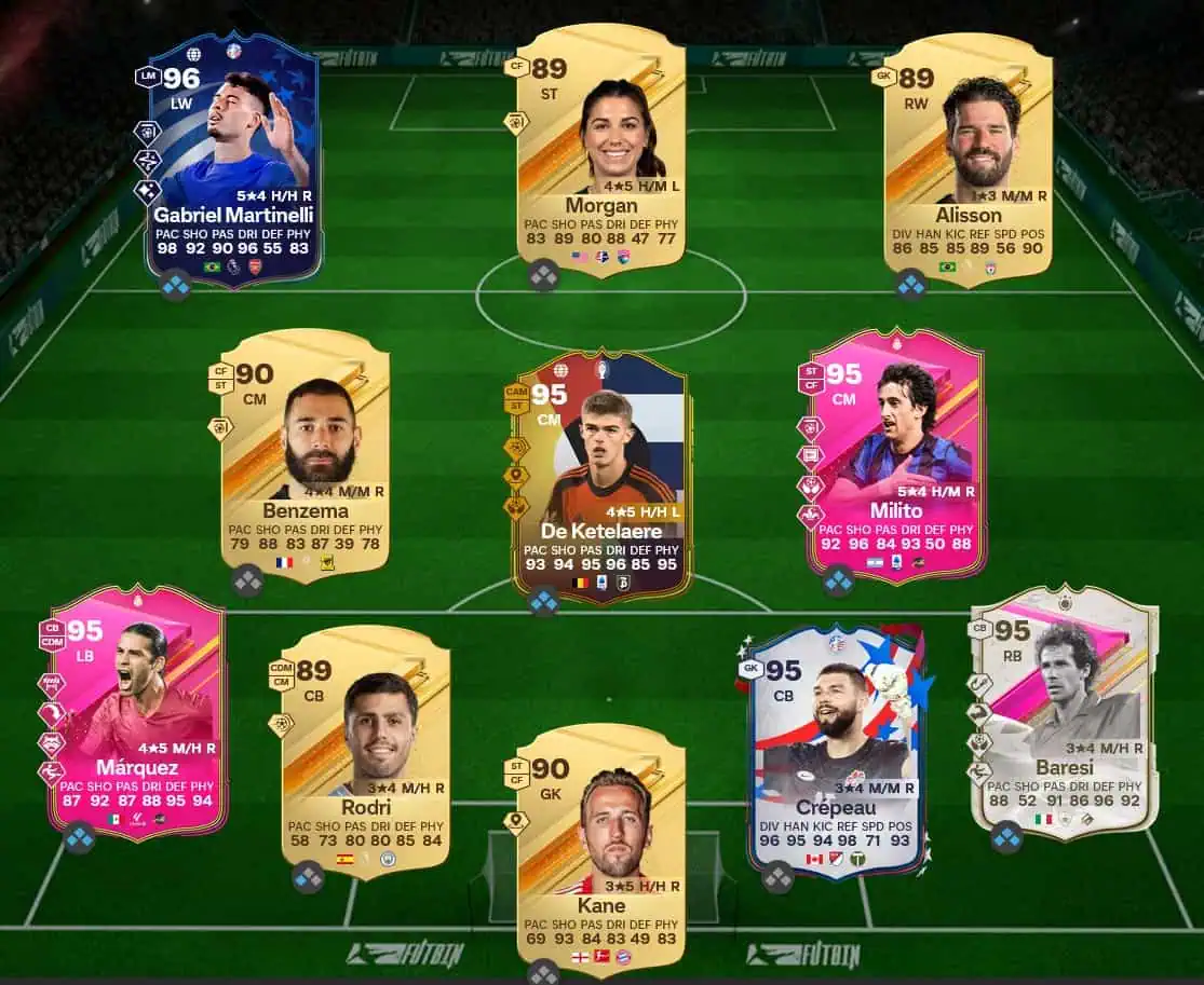 Soluzione Rosa Con Valutazione 94 SBC Julián Álvarez Futties.