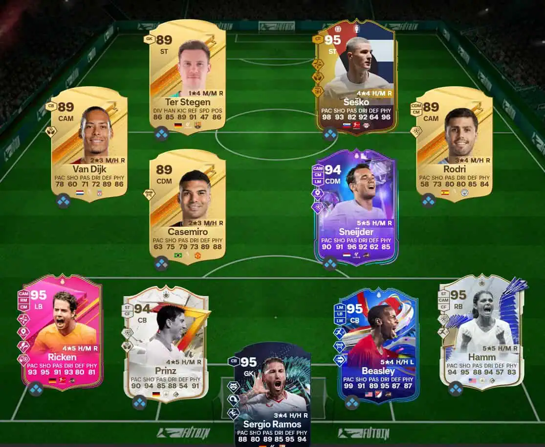 Soluzione Rosa Con Valutazione 94 SBC Matthijs De Ligt Futties.