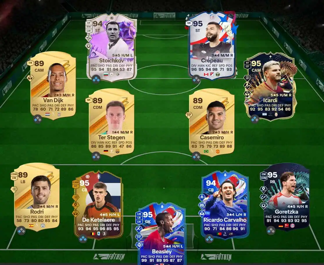 Soluzione Rosa Con Valutazione 94 SBC Graham Hansen Futties.