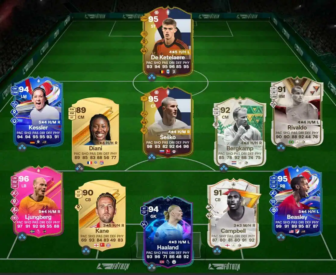 Soluzione Rosa Con Valutazione 94 SBC Philipp Lahm Icon Futties.