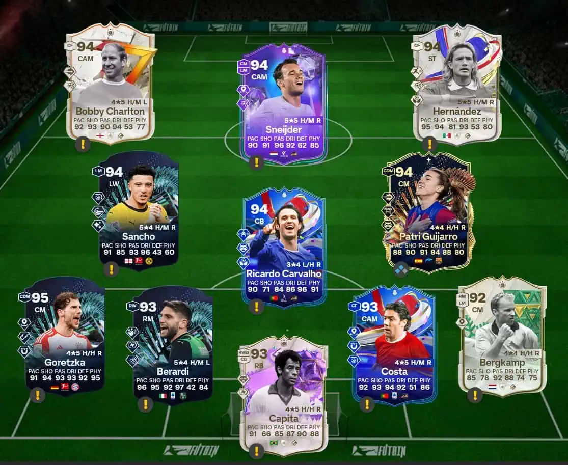 Soluzione Rosa Con Valutazione 94 SBC Martin Odegaard Futties.