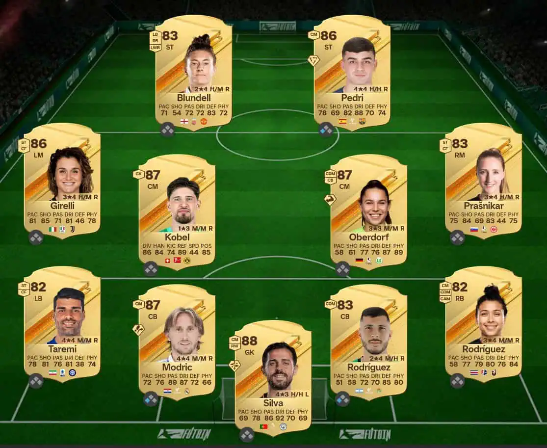 Soluzione SBC Éver Banega Futties.