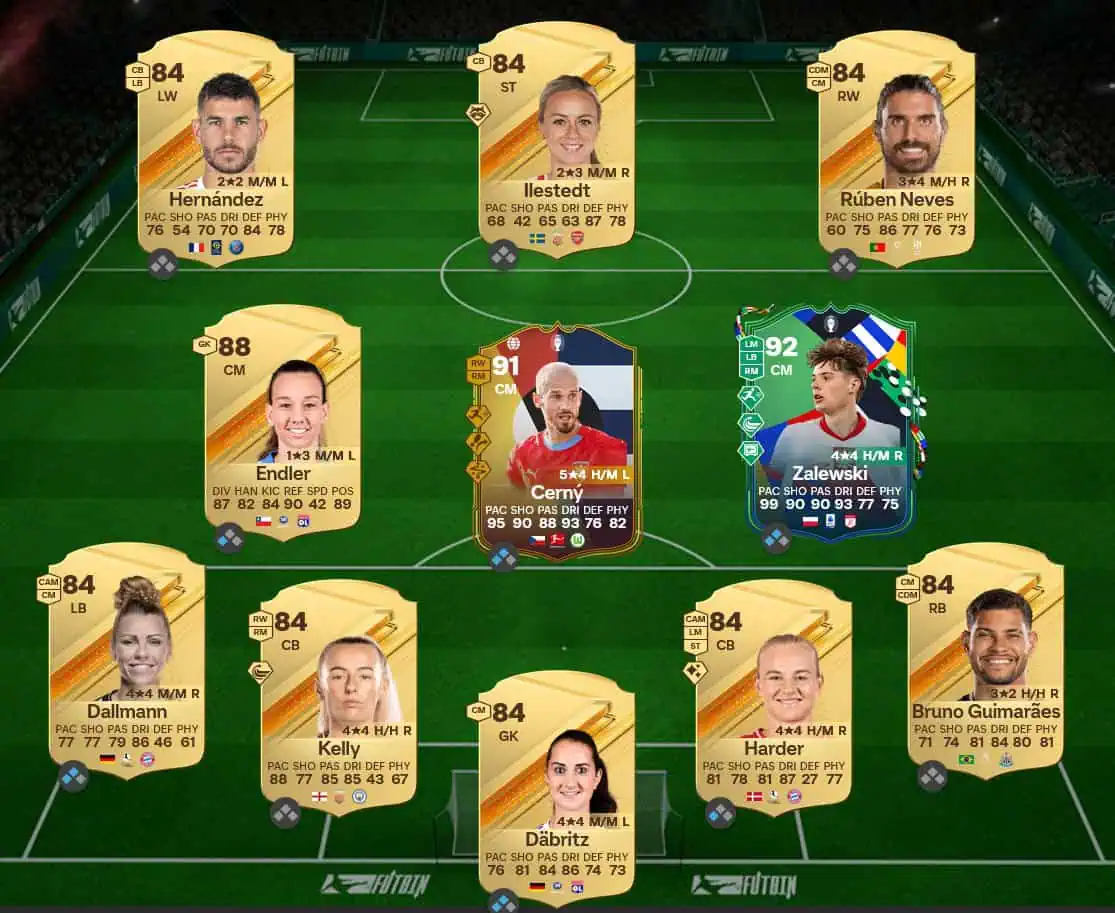 Soluzione SBC Peter Crouch Eroe Futties.