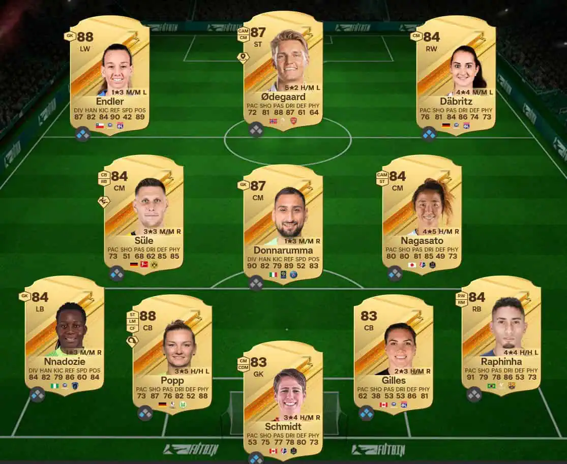 Soluzione SBC Raúl Jiménez Futties.