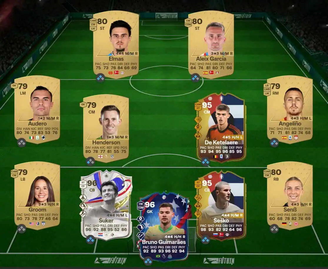 Soluzione SBC Lukas Klostermann Futties.