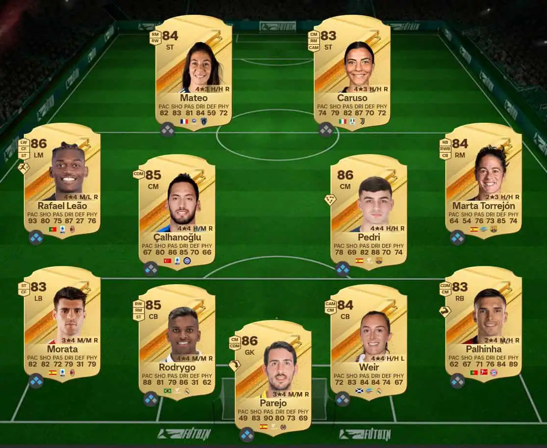 Soluzione SBC Malcom Futties.