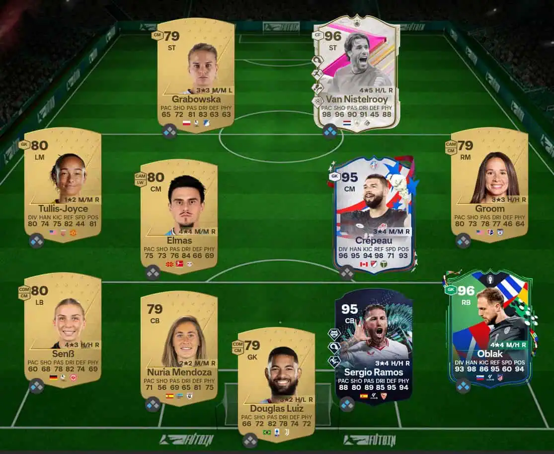 Soluzione SBC Mariona Futties.