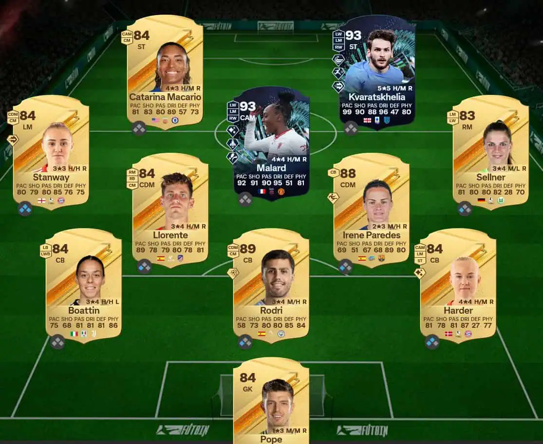 Soluzione SBC Casey Murphy Futties.